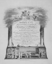 Carte commerciale de Moore and Co.